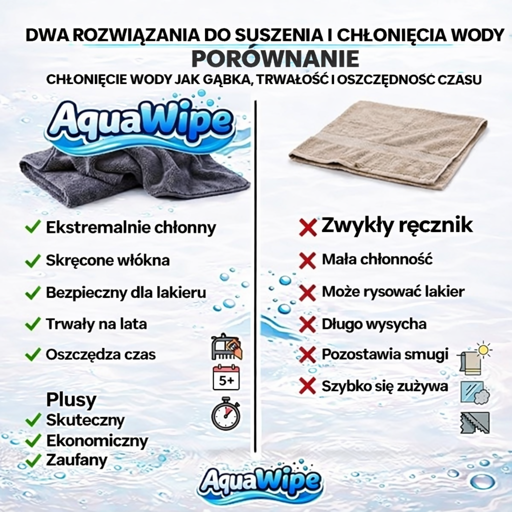 Ręcznik do Auta AquaWipe